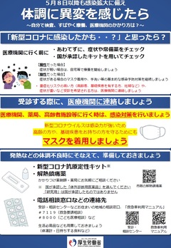 厚生労働省「体調に異変を感じたら」チラシ画像