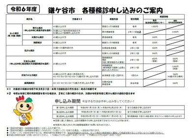 令和6年度鎌ケ谷市各種検診申し込みのご案内チラシの図