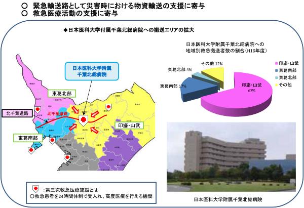 緊急輸送路として災害時における物資輸送の支援に寄与　緊急医療活動の支援に寄与に関する図面