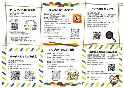 鎌ケ谷市内のこども食堂のリスト