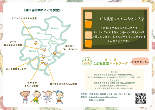 鎌ケ谷市内のこども食堂を示した地図