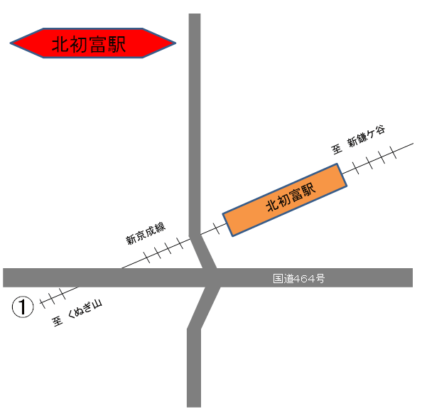 北初富駅駐輪場を示す図