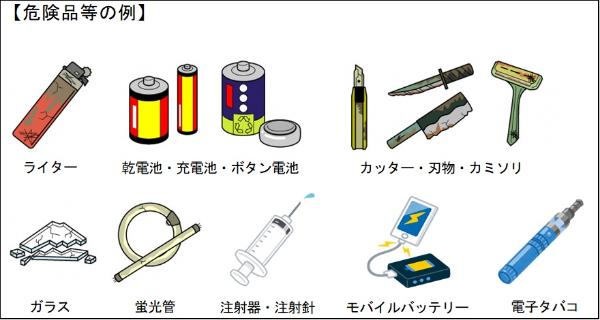 危険品等の画像