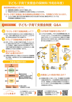 子ども・子育て支援制度リーフレット(裏)