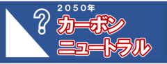 2050年カーボンニュートラル（画像）