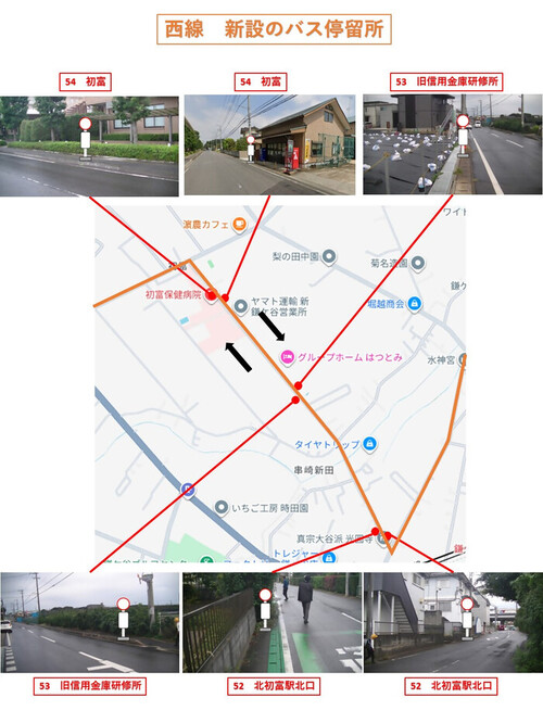 西線　新設のバス停留所の地図