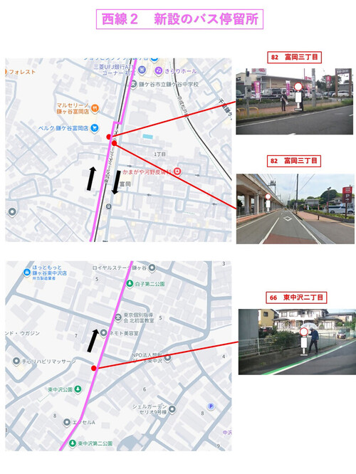 西線2　新設のバス停留所の地図