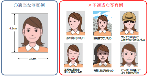 適切な写真例と不適切な写真例