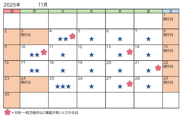 11月のカレンダーの画像