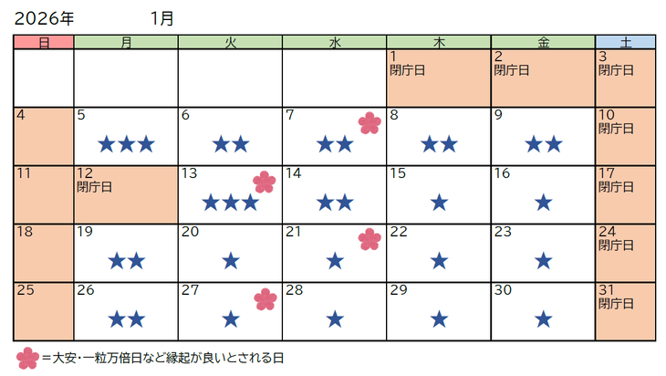 1月のカレンダーの画像