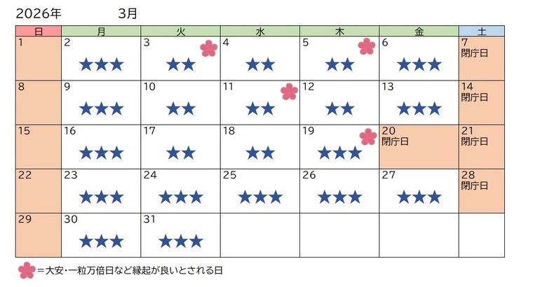 3月混雑カレンダー