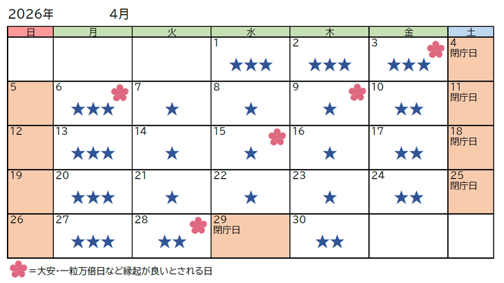 4月のカレンダーの画像