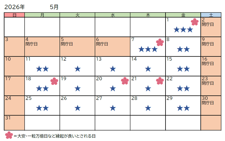 5月のカレンダーの画像