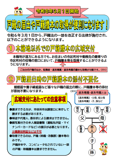 戸籍法改正チラシの画像