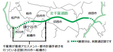 北千葉道路図