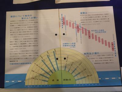 県営鉄道のパンフレットの写真