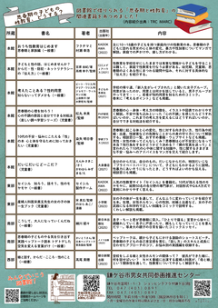 図書紹介一覧2026年冬号の画像裏面