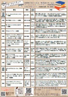 2025発行図書一覧裏面