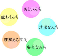 みち並み保存の5大方針