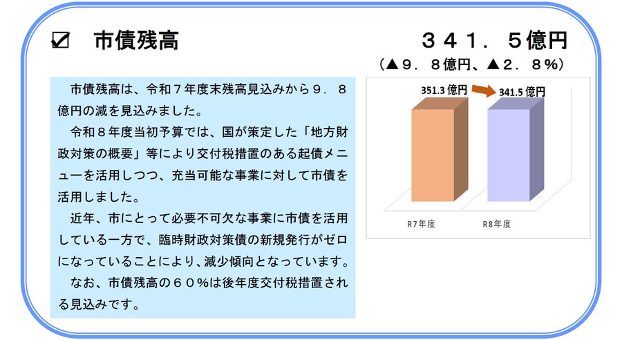 市債残高について【画像】